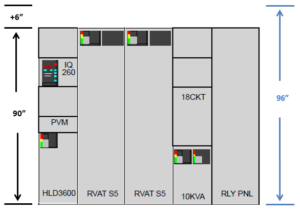 Determining Enclosure Height 