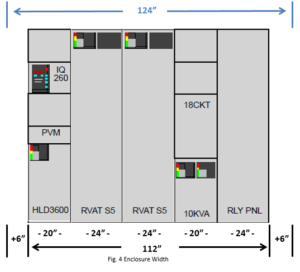 Determining Enclosure Width 